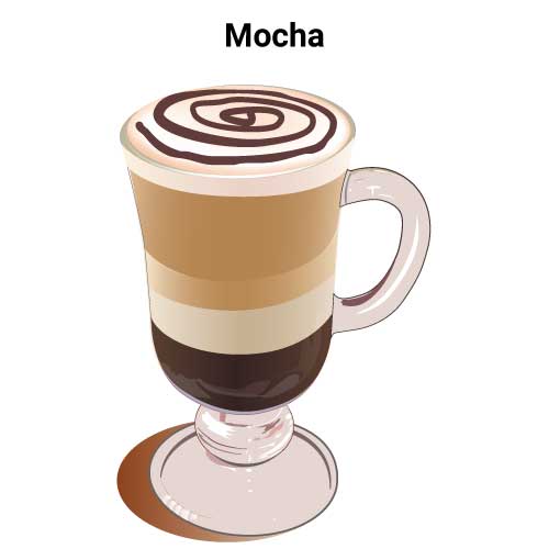 mocha make your own coffee from home